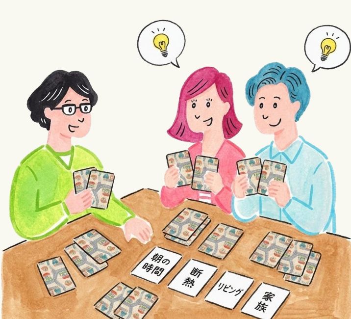 1.優先順位カード