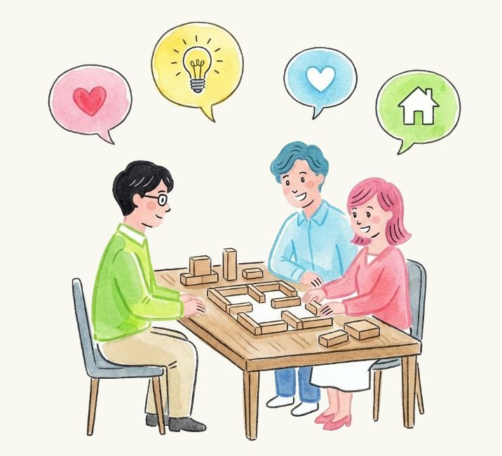 2.間取りブロック