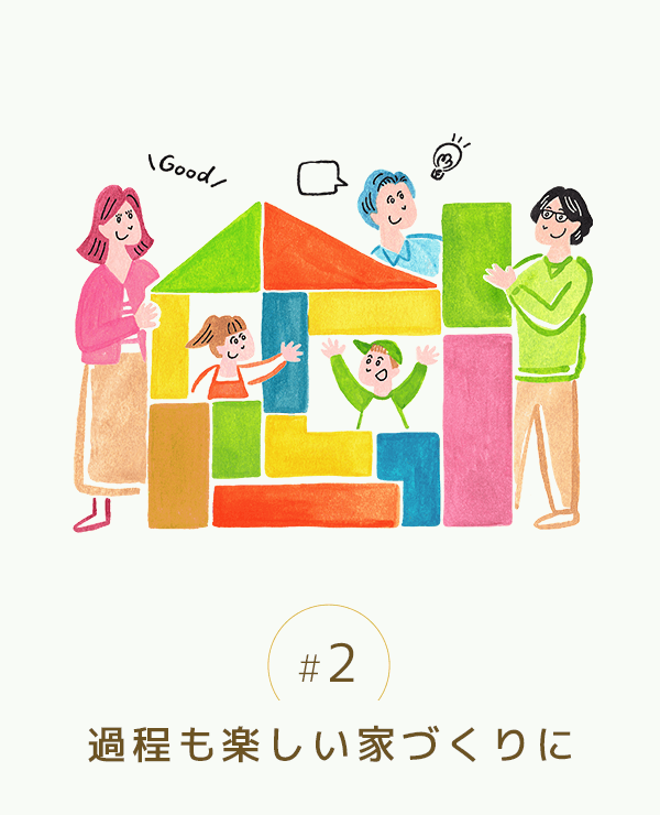 過程も楽しい家づくりに
